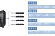 大数据面对的挑战