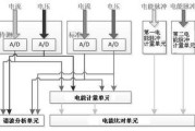 汉光电气申请智能电表专利，可以在产生烟雾时及时报警灭火和断电