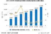 风电行业大数据特点有哪些