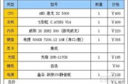 自我提升之路电脑主机配置培训心得体会