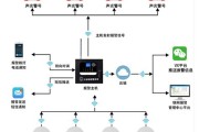 大数据在公安情报中的应用