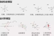 测不准关系与傅里叶变换探索不确定性原理的数学与物理奥秘