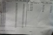 针对“哈尔滨大数据检查发现阳性”情况的分析和建议