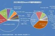 检察大数据建模公诉