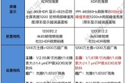 苹果13配置参数