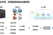 大数据与云计算基础知识