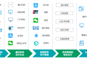 如何开通大数据支付平台