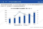 盘点实体企业数字化营销的六大发展趋势

PPT目录
1.引言
2.数字化营销概述
3.实体企业数字化营销的六大发展趋势
-趋势一个性化营销
-趋势二数据驱动的决策
-趋势三全渠道营销
-趋势四社交媒体整合
-趋势五增强现实与虚拟现实
-趋势六人工智能与机器学习
4.案例分析
5.面临的挑战与机遇
6.结论与建议
7.问答环节

对应的