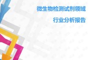 细胞培养基应用范围广泛：主要为生物制药生产领域和科学研究领域两方面