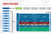 合肥教育云平台登录界面