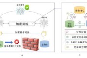 到钉钉播种应用的，不只大模型厂商们