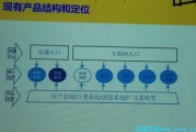 北京大学教师信息网