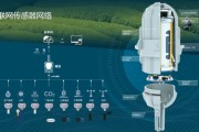 苏州火视网络科技和抖音关系