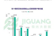 江苏省大数据分析技术重点实验室