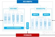 数据维护是什么意思