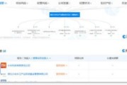 云砺（票易通）荣膺世界独角兽企业，数字赋能新质生产力澎湃动力