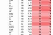 揭秘机械师口碑之谜为何声誉受损？