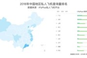 航空国外几大基地5.0