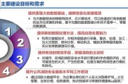 郑州消防app下载