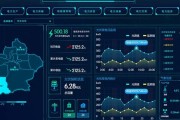 大数据项目管理国内外研究现状