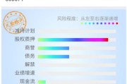 同配置笔记本为什么一线比二线贵？看看厂商售后：谁能让我们省心