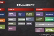 Linux操作系统