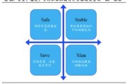 怎样关闭大数据推荐