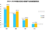 甘肃大数据行程卡