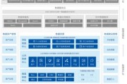 银行大数据怎么查询个人信息