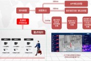 大数据在疫情防控应用论文