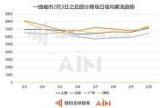 大数据找到失踪人口