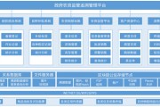 农机监管人员年终总结