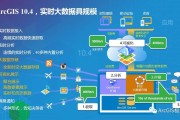 大数据存储技术有哪些?选择其中一个进行详细说明