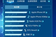 苹果手机续航排名