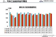 安徽省大数据产业