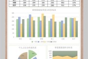 大数据的销售工作做什么