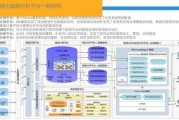 大数据全称叫什么