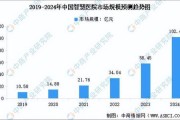 医疗行业大数据应用目标