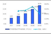 大数据如何判定密切接触