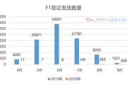 2017年高考数学全国一卷