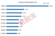 大数据的数据计算方式