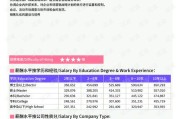 临汾大数据品牌营销公司