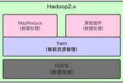 php和大数据的关系和区别