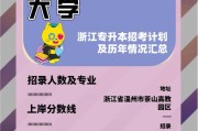 温州大学分数线2023年录取分数线