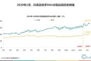 达州疫情最新动态