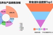 漫游数据有什么用