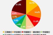 ued赫塔菲最新官网