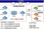 福建大数据交易所官网