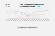 国内航运大数据研究现状分析