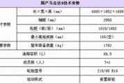 揭秘科技产品的“心脏”参数与配置的奥秘